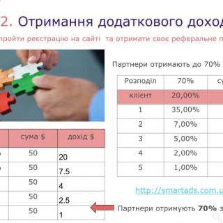 SmartAds | ПРЕЗЕНТАЦІЯ