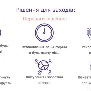 SmartAds | ПРЕЗЕНТАЦІЯ