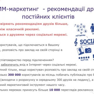 SmartAds | ПРЕЗЕНТАЦІЯ